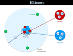 por electrones y <b>protones</b>.