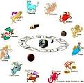 Horoskopi  i dates 25 Shtator 2012