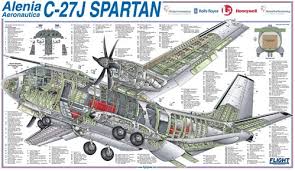 C-27J Spartan  (Avión de transporte táctico Italia) Images?q=tbn:ANd9GcS7HW0-cCapdcbtDWop86aoW3VqlP6KFhBB4VmoxNPnRNgcuOXq0g