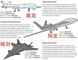 الطائرات الصينية بدون طيار"إي لونغ" و "WJ—600" Images?q=tbn:ANd9GcSAimBrifDHR-Tk3UyIHgS3nLQC0_5t3_ivQxPeANfcidSPdLnIUIJYmVW_7Q