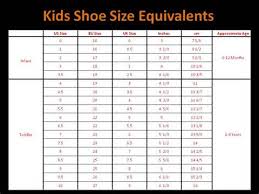 UK Kids Size Chart