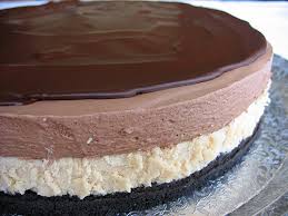 Chocalate Glaze Chocalate Glaze