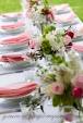 Wedding Flowers Checklist - Questions to Ask Your Florist