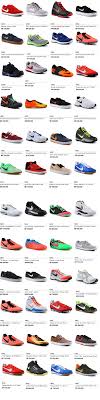 Daftar Harga Sepatu Nike Air Max Terbaru - harga-sepatu.com