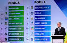 England drawn in same group as Australia for 2015 Cricket World.