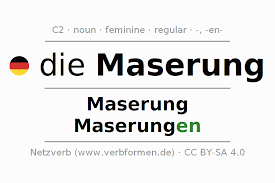 Image result for Maserungen