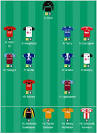 MYP2P Premier League Fantasy Football 2009/2010 - Sign Up Here!