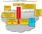 and <b>Language Disorders</b>