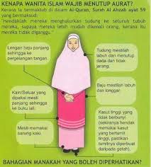 waspada hijab bisa menjadi sumber dosa bagi pemakainya tutorial ...