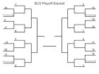 File:BCS Playoff Bracket.jpg - Wikipedia, the free encyclopedia