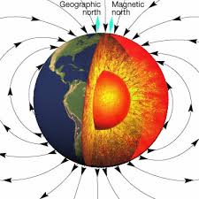 Scientists probe link between magnetic polarity reversal and heat in planet’s interior Images?q=tbn:ANd9GcSY-bdrwQCW0l4sJYW4RhRkMNRCKMyQDTlQ8g6sAwFx5Mw248w5