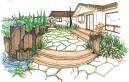 Garden Landscape Design Seattle, Bellevue, Redmond, Sammamish