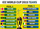 ICC World Cup 2015: Teams and Schedule