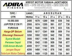 daftar harga yamaha jupiter-z-furious-adira finance kredit motor ...