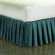 Palmer Daybed Ruffled Bed Skirt