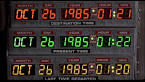 Back to the Future timeline - Futurepedia - The Back to the Future ...