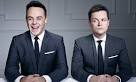 Morrisons needs Ant, Dec and Dalton to put on a show | Business.