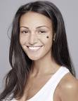 Rochelle Humes and Michelle Keegan in make-up free campaign for.