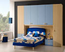 Blue Furniture Designs in Small Bedroom Ideas - Home Interior ...
