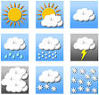 10 Palabras: Weather | Learn Spanish Blog