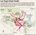 Las Vegas Earthquake | The Road