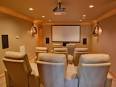 Home Theater Design & Home Automation Houston, TX | Audio Video ...