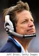 NORV TURNER Is an Idiot, But You Probably Already Knew That