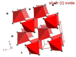 silver(I) oxide powder, Ag20, silver oxide powder, Ag0, disilver oxide powder, argentous oxide powder, silver(II) oxide powder, Ag20 CAS# 20667-12-3, AgO CAS# 1301-96-8,