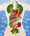 التغذية والصحة