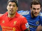 Liverpool v Chelsea - live | Daily Mail Online