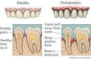Pinnacle Pediatric Dentistry | Gentle Pediatric Dentists in Houston