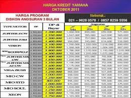 Dealer Kredit Motor Baru Yamaha Honda Khusus Jakarta Download MP3 ...