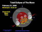 NASA - Total LUNAR ECLIPSE: February 20, 2008