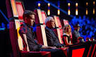 The Voice UK: Celebrity guest performers announced!