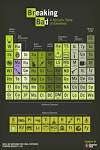 Breaking Bad' Periodic Table: Charting The Elements Of Walt And ...