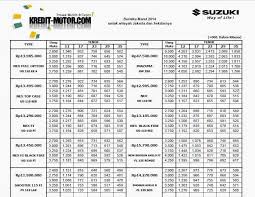 MOTOR SPORT: Daftar Harga Cicilan Kredit Motor Suzuki Terbaru 2014