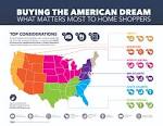 Buying The American Dream: What Matters Most to Home Shoppers ...