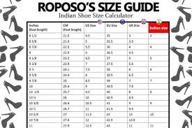 The Women's Guide to Shoe Sizes | Post on Roposo.com