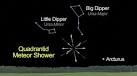The 2011 QUADRANTID Meteor Shower [UPDATED] « Journey to the Stars