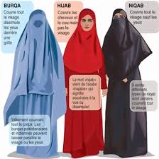 Perbedaan Kerudung, Jilbab, Hijab, Purdah, dan Cadar