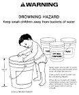 CPSC - Large Buckets Are <b>Drowning</b> Hazards For Young Children