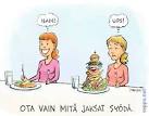 Ruoka - Vältä biojätettä - ota ruokaa sopivasti - Sepponet ...