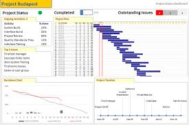 A Project Management Dashboard