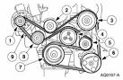 Drive belt diagram | Ford Escort Owners Association (