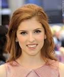 Anna Kendrick joining Rob Marshalls ���Into the Woods��� as.