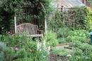 Herb Garden Design: Create Your Perfect Herb Garden