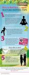 How to find love again: Mature dating tips [ INFOGRAPHIC