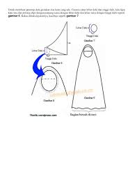 Cara membuat jilbab bundar