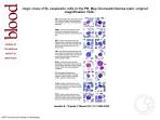 Morphologic clues of <b>splenic</b>