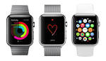 Telling Time On Apple Watch: Annoying Or Habit-Forming? - Forbes